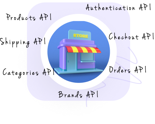 APIs For Vendors