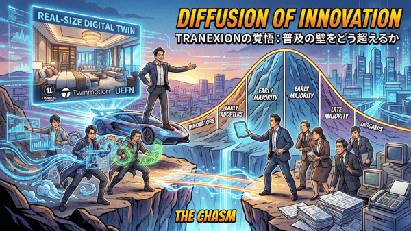 Slot #0013 crossing-the-chasm-sales-mentorship: Bridging the innovation chasm between HQ and sales via mentorship. / [0013] crossing-the-chasm-sales-mentorship: 本部と現場を繋ぎ、普及の壁（キャズム）を埋める伴走支援。