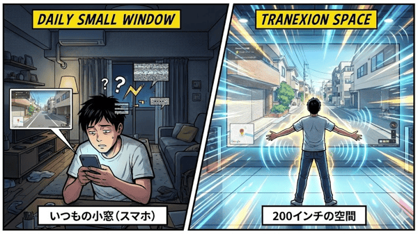 Slot #0018 200-inch-screen-daily-tool: Shift from "small windows" to 200-inch somatic certainty. / [0018] 200-inch-screen-daily-tool: スマホの小窓から200インチの空間へ。身体的確信の民主化。