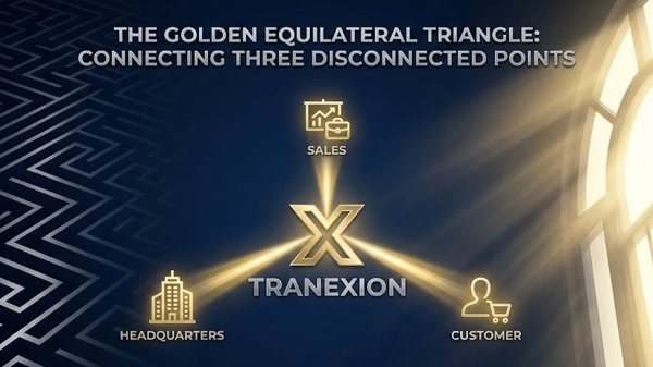 Slot #0045 triple-point-sync-strategy: Ending "Sales Gacha" via triple-point synchronization of HQ, Sales, and Consumers. / [0045] triple-point-sync-strategy: 「営業ガチャ」の終焉。本社・現場・消費者の知能を同時同期し、情報の非対称性を根絶する三方向同期戦略。
