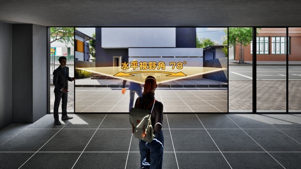 水平視野角：78°