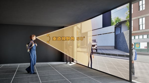 垂直視野角：50°