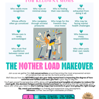 The Mother Load Makeover