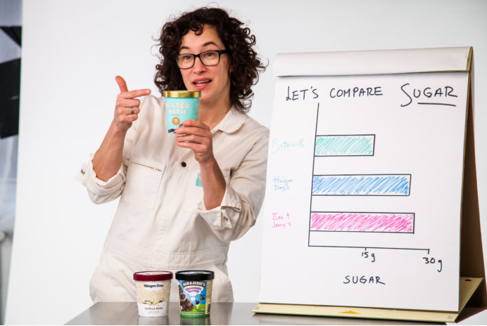 <who> Photo Credit: WEC </who>Betterwith ice cream uses significantly less sugar than other popular ice cream brands on the grocery shelves.