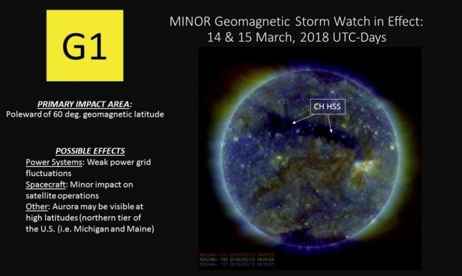 <who>Photo Credit: National Oceanic and Atmospheric Administration