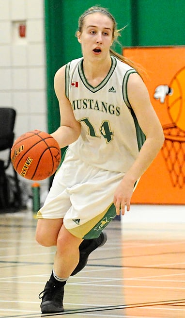 <who>Photo Credit: Lorne White/KelownaNow </who>Immaculata's Ashlyn Day an honourable mention all-star.