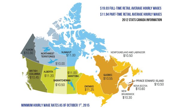 <who> Photo Credit: Retail Council of Canada
