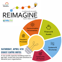 REIMAGINE