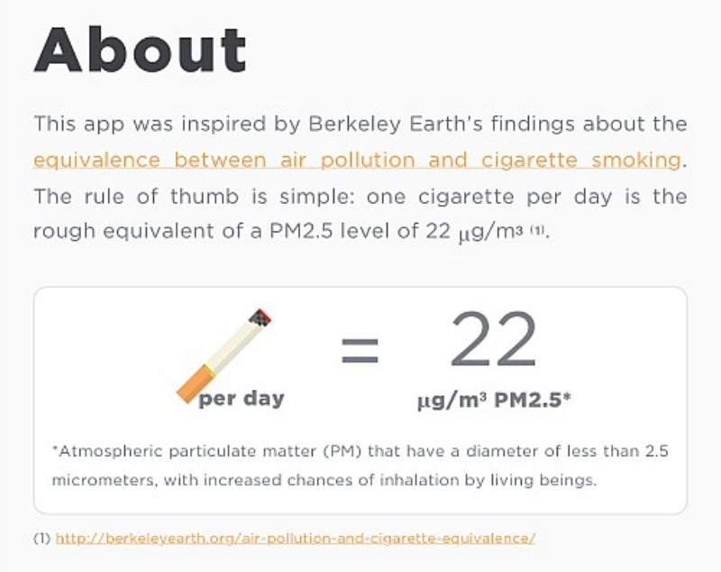 cigarette smoke pm2.5 Kelowna's air quality is the equivalent to smoking more than 7 cigarettes