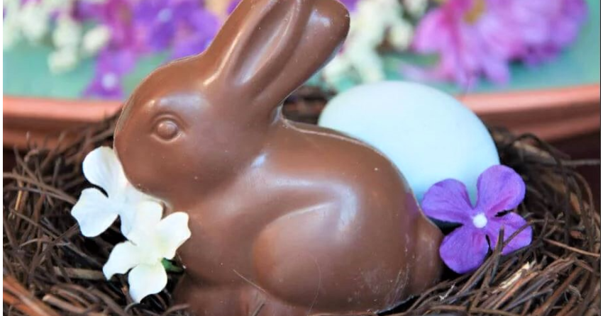 We’re spending less on Easter this year