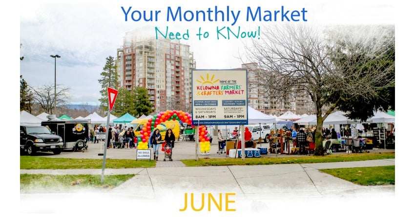 Your Monthly Market Need to KNow!: June 2019