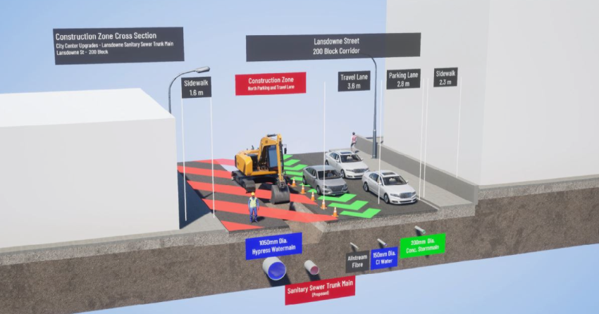 Major infrastructure project along Lansdowne Street begins this month