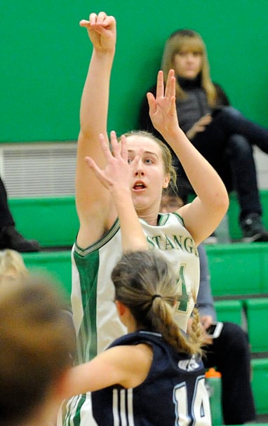 <who>Photo Credit: Lorne White/KelownaNow </who>Ashlyn Day scored 111 points in three games on home court.