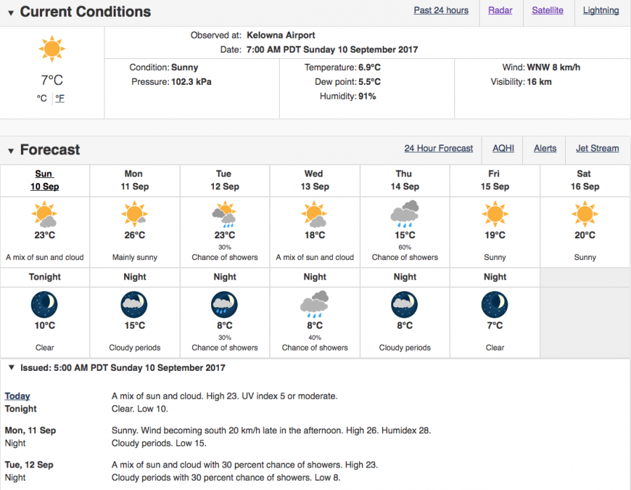 Photo credit: Environment Canada