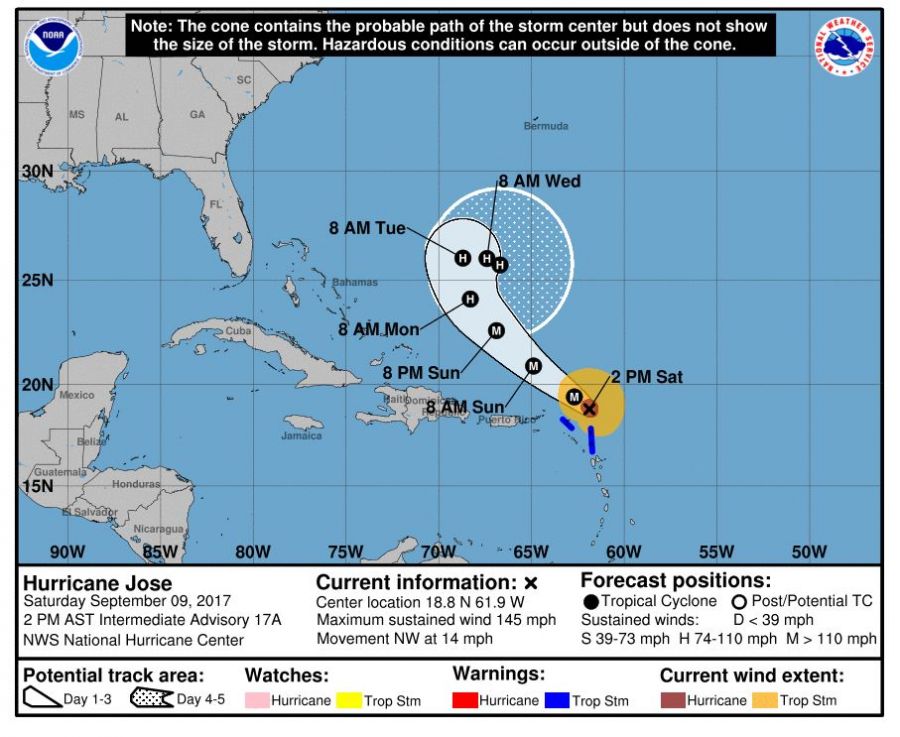 <who> Photo Credit: National Hurricane Center </who> Path of Hurricane Hose.