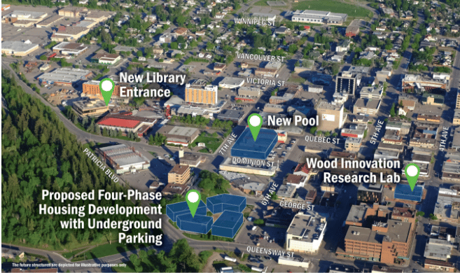 Photo credit: City of Prince George