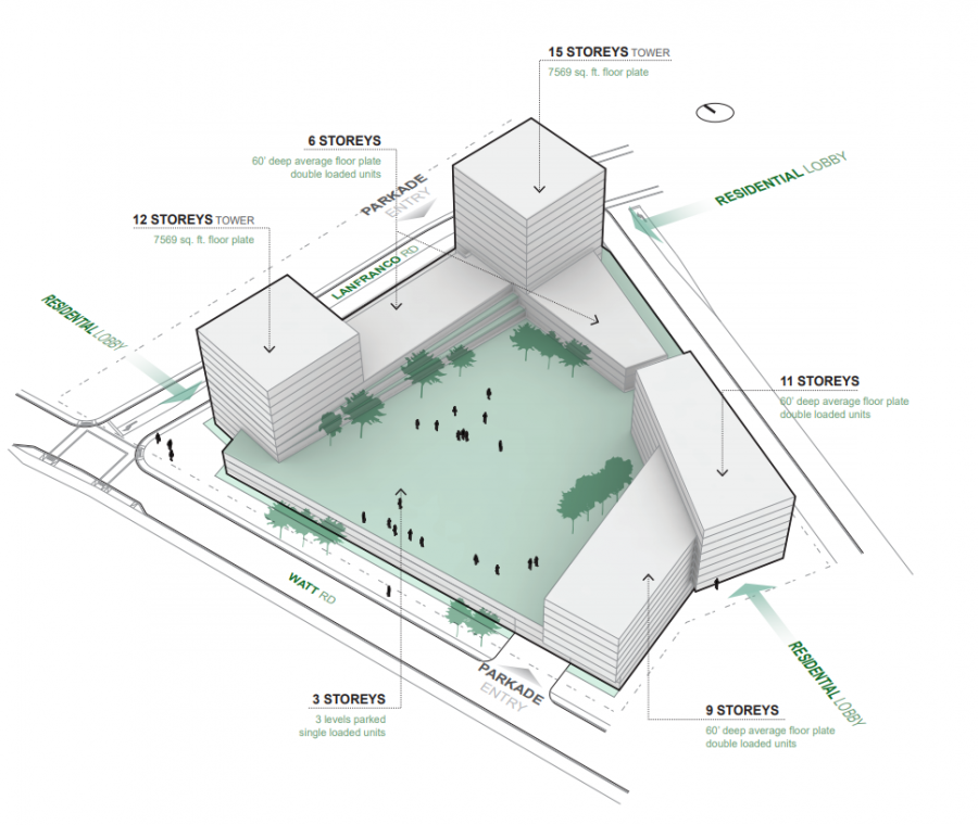 Plans submitted for 450 unit, multi-tower development along Lakeshore Road