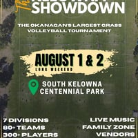 Kelowna Showdown