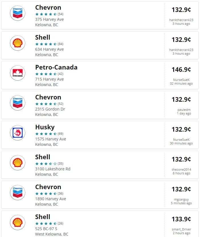 <who> Photo Credit: GasBuddy. </who> Gas Prices as of 2 p.m. on Tuesday.