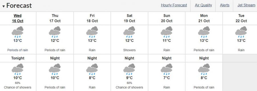 <who>Photo Credit: Environment Canada</who>Vancouver's 7-day forecast.