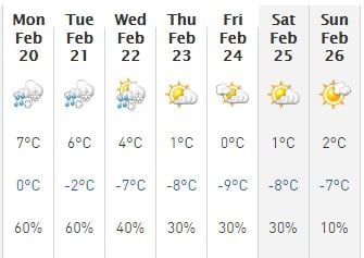 <who> Photo Credit: The Weather Network </who>