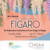 From Page to Stage - De Substance &agrave; Existence