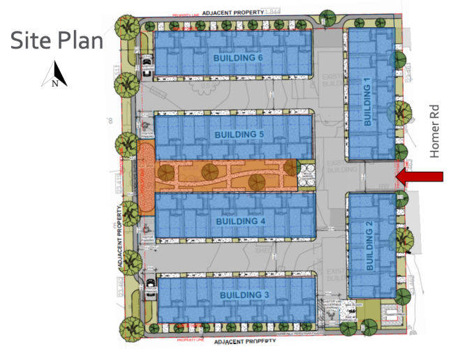 2 Kelowna housing projects receive development permits