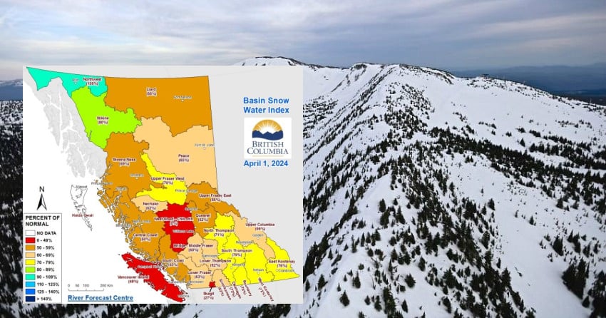 ‘Extremely low’ snowpacks mean ‘significantly higher’ drought risk for BC