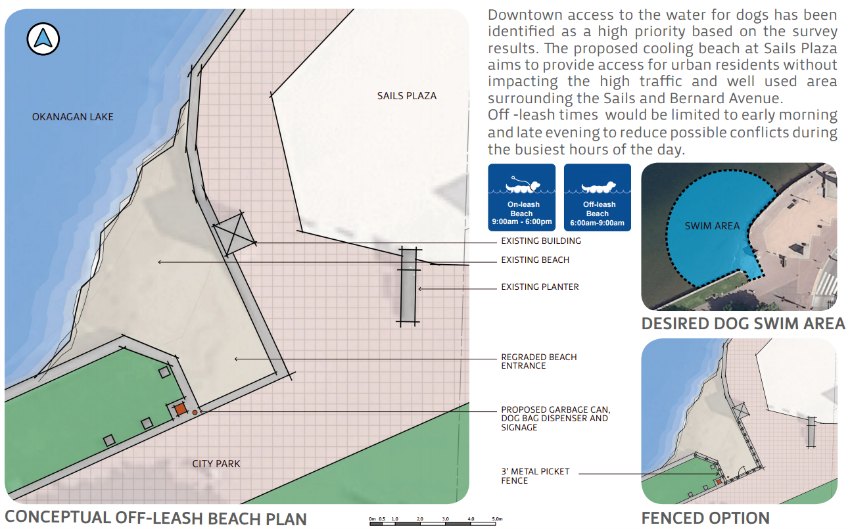 <who> Image credit: City of Kelowna. </who> Plans for a dog "cooling beach" at the foot of Bernard Ave.