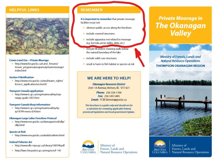 <who> Contributed </who> Brochure published by the BC government.