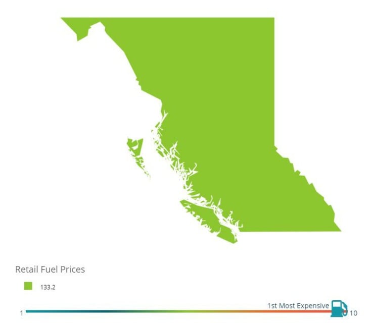 <who> Photo Credit: Gas Buddy </who> B.C.'s current average price for gas is 133.2.