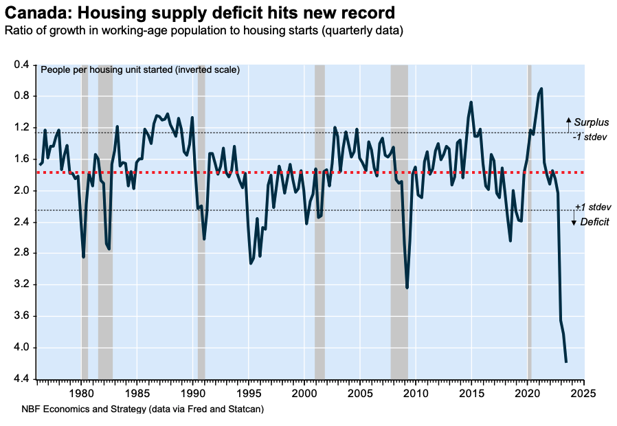 <who> Photo credit: National Bank of Canada
