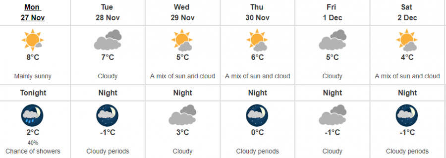 <who> Photo Credit: Environment Canada</who>