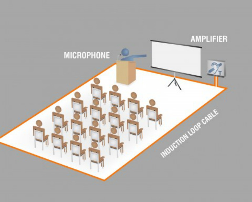 Auris Loop assistive listening system.