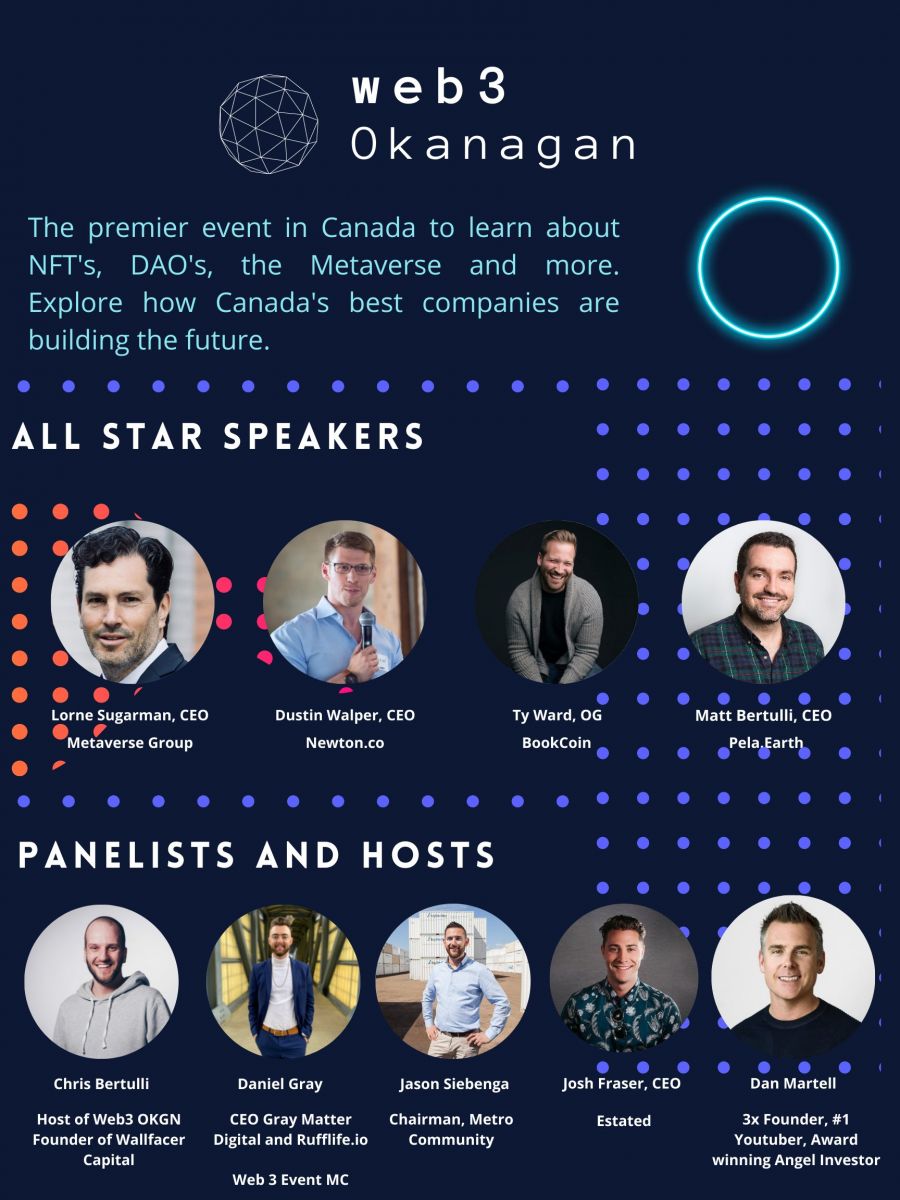 Web3 Okanagan on a mission to make Kelowna a technology hub