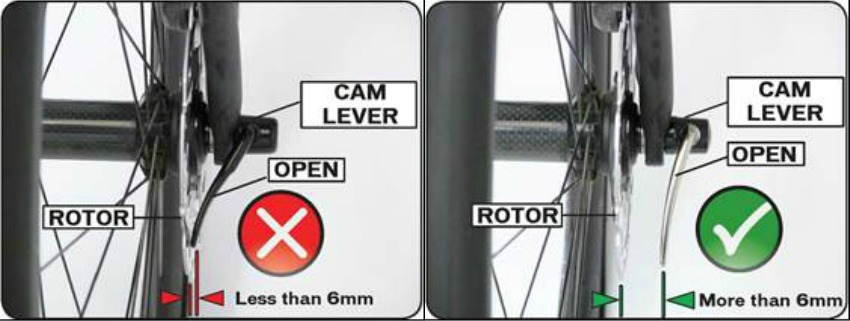 <who> Photo Credit: Health Canada. </who> Representation of quick-release lever that, when fully opened, can interfere with the disc-brake rotor.