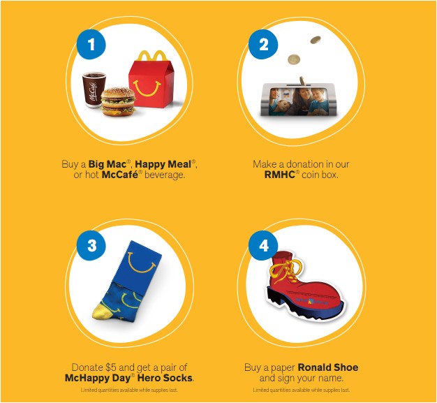 <who> Photo Credit: McDonalds. </who> This year, McDonalds is giving people multiple ways to get involved. 