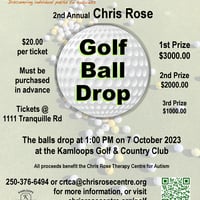 2nd Annual Chris Rose Golf Ball Drop