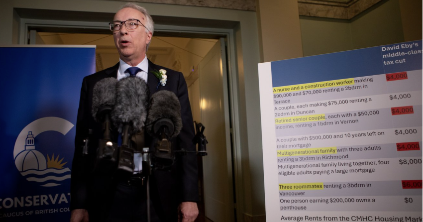 Rustad hits out at US-funded activists who 'wreak havoc' in BC