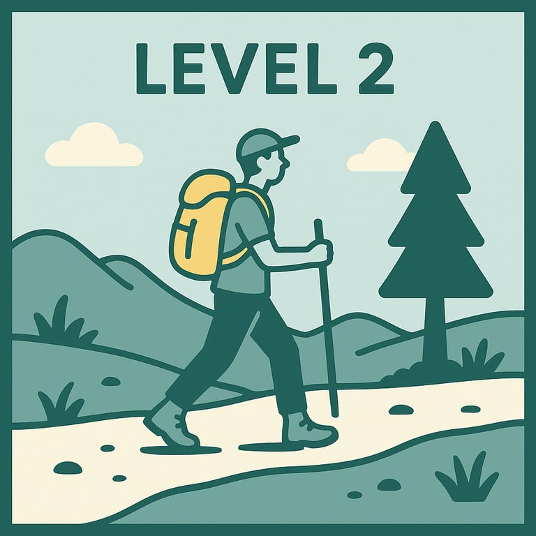 Micro Adventure Milestones: Level 2