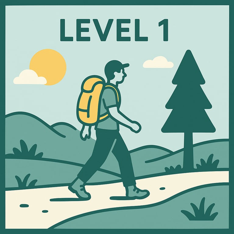 Microadventure Milestones: Level 1