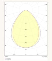 Lineal 80 1400 Zwart D 2110/2150lm 3000/4000K Ra>80 DALI-2