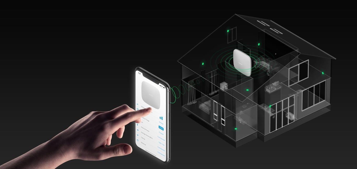 Een hand bedient de Ajax-app naast een woning waarin per ruimte de apparaten oplichten