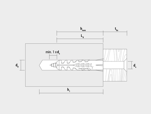 CELO normaalplug f 10