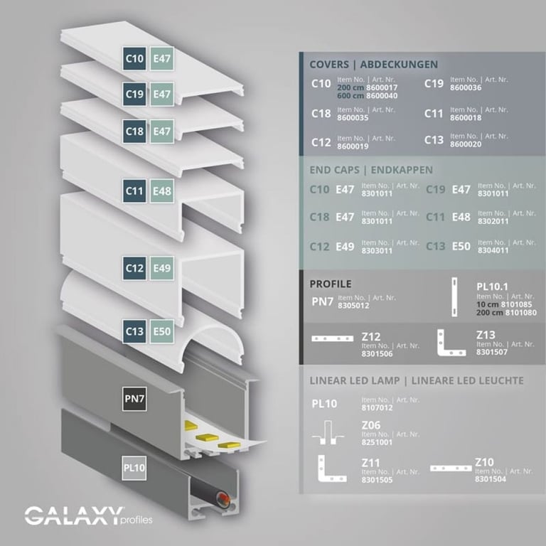 PN7 LED Profiel 200cm, hoog, LED strips max. 24mm