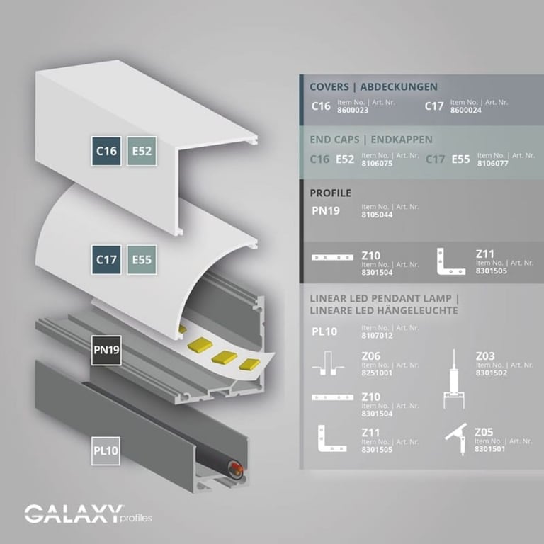 PN19 LED Profiel 200cm, LED strips max. 20mm