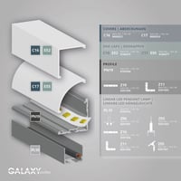 PN19 LED Profiel 200cm, LED strips max. 20mm