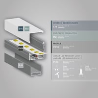 PN18 LED Profiel 200cm, asymmetrisch, incl. koelprofiel
