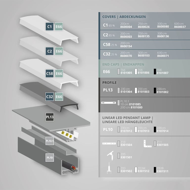 PL13 || LED profiel 200cm LED strips max.12mm