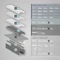 PL13 || LED profiel 200cm LED strips max.12mm